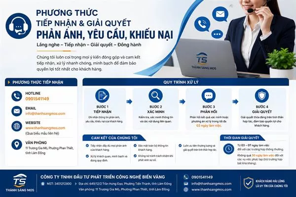 PHƯƠNG THỨC TIẾP NHẬN VÀ GIẢI QUYẾT PHẢN ÁNH, YÊU CẦU, KHIẾU NẠI
